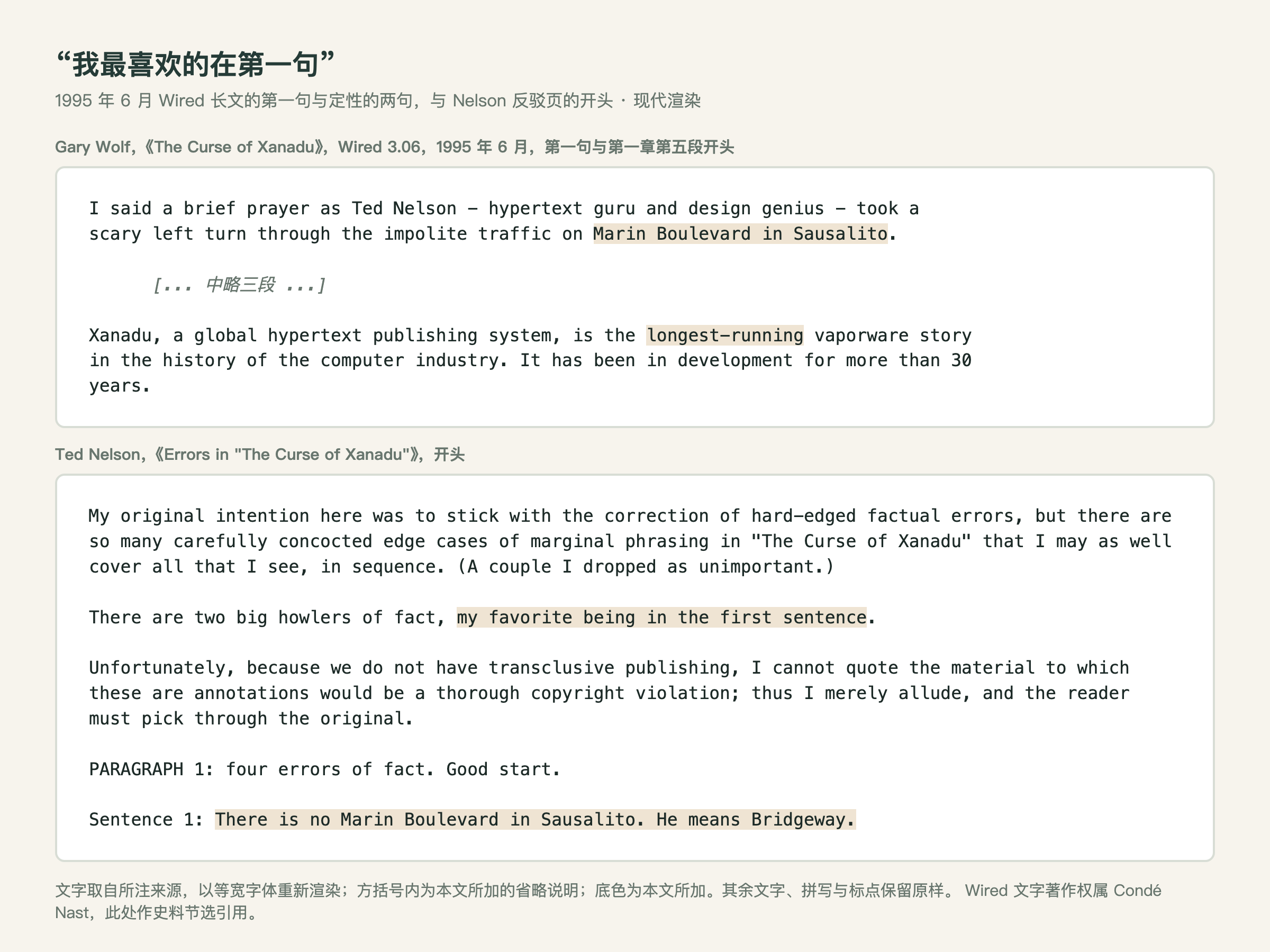 Wired 1995 年长文的第一句与定性两句,Nelson 反驳页开头